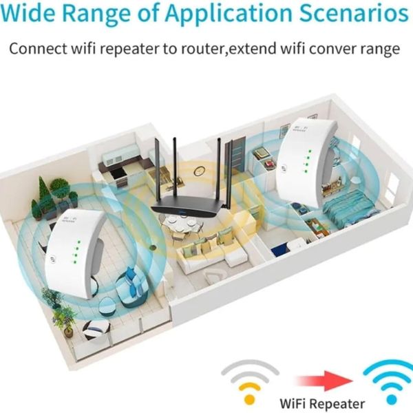 Wireless WiFi Extender Repeater 900M Signal Booster