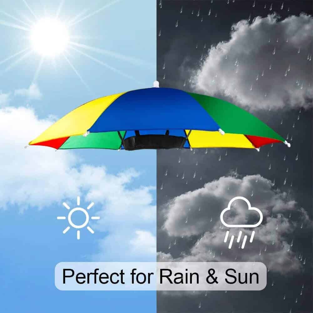 Foldable Umbrella Sunshade Hat with Elastic Band