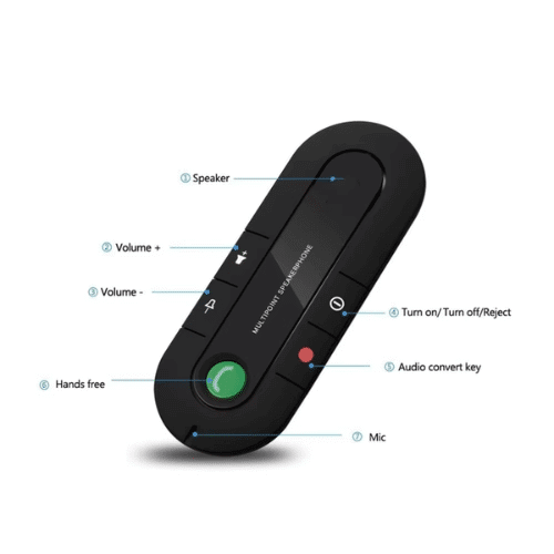 Hands-Free Bluetooth 4.0 Car Kit Speakerphone
