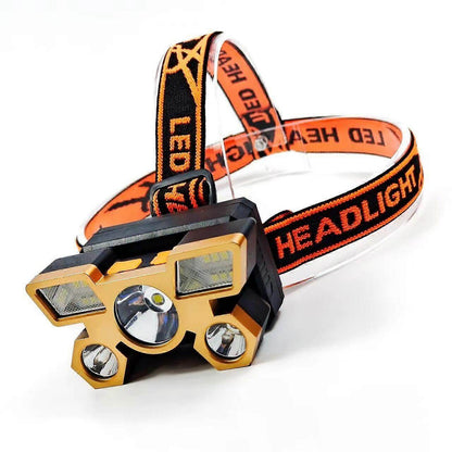 Rechargeable 270° Wide Beam LED Headlamp