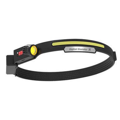 Waterproof Motion Sensor LED Headlamp