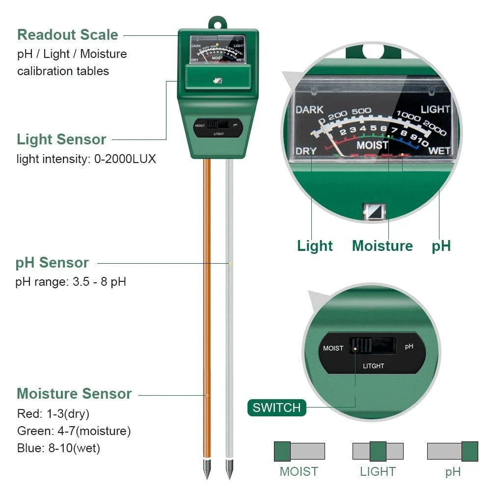 3-in-1 Soil Moisture Light and pH Meter