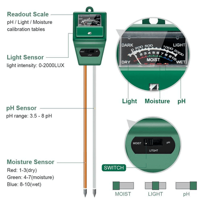 3-in-1 Soil Moisture Light and pH Meter