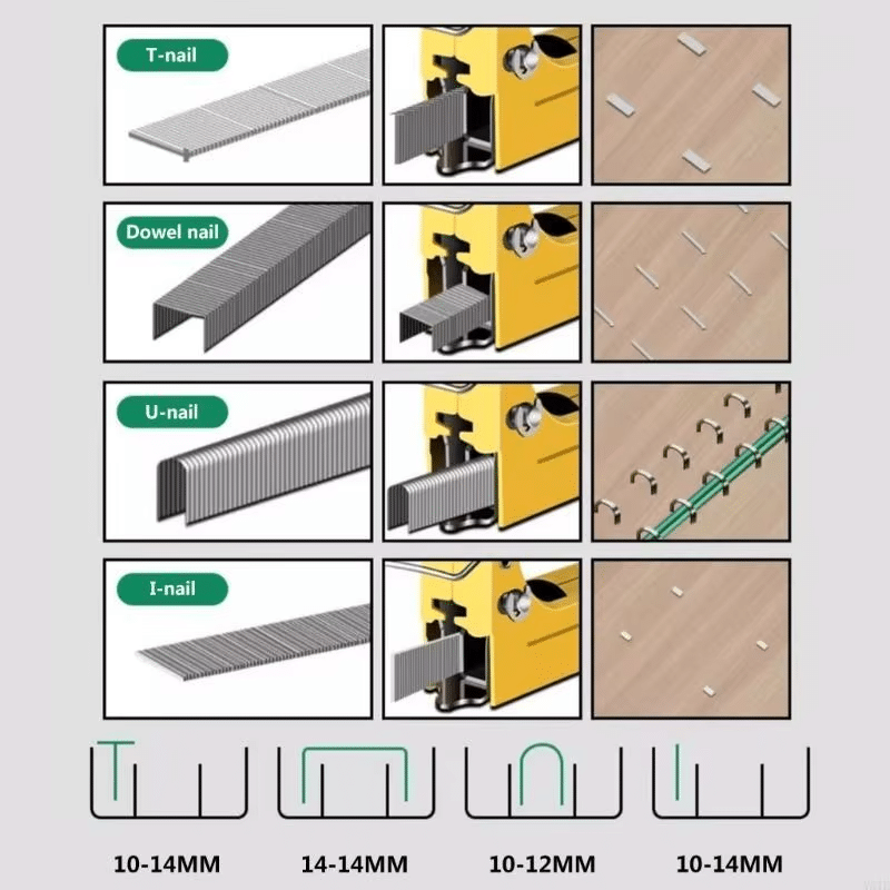 Heavy Duty 3-in-1 Staple Gun for DIY and Woodworking