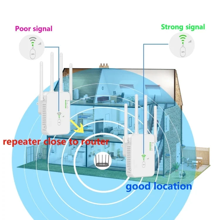 U10 1200Mbps Dual Band 5G WiFi Extender Router