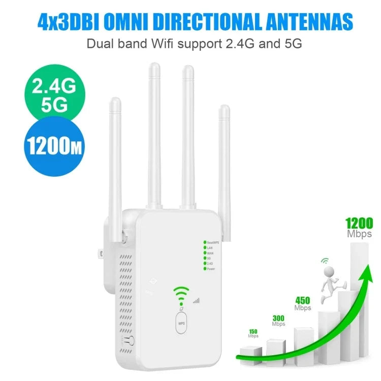 U10 1200Mbps Dual Band 5G WiFi Extender Router