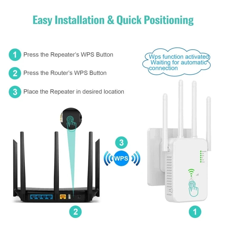 U10 1200Mbps Dual Band 5G WiFi Extender Router