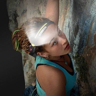 Waterproof Motion Sensor LED Headlamp