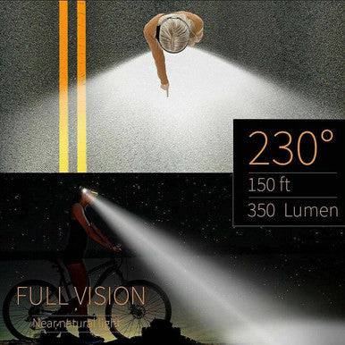 Waterproof Motion Sensor LED Headlamp